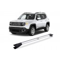 Rack Teto Adige Renegade e Trailhawk - Kiussi