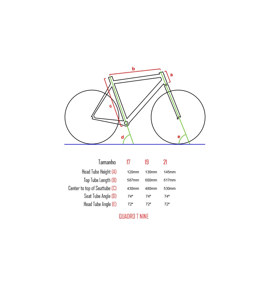 Quadro 29" XC T-Nine First