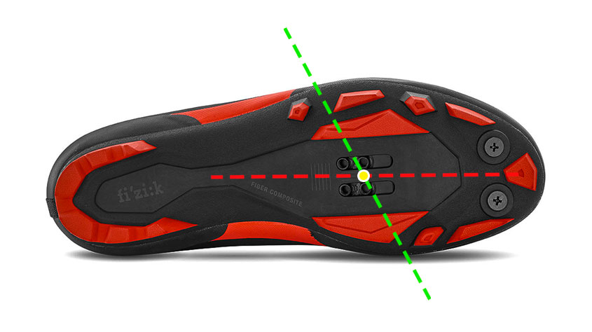 Cómo colocar calas zapatillas MTB - Blog Cia do Pedal